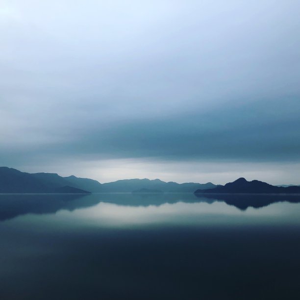 climate