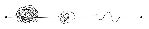 thread