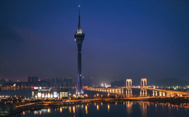 城市天际线,夜晚,建筑