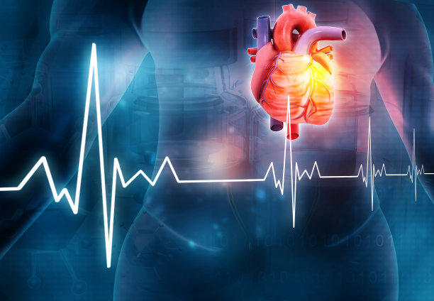ekg