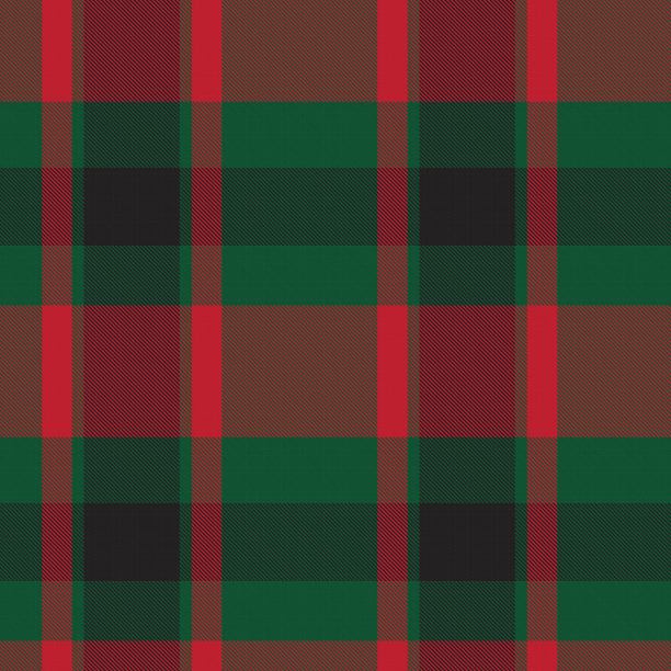 红底格纹服饰图案