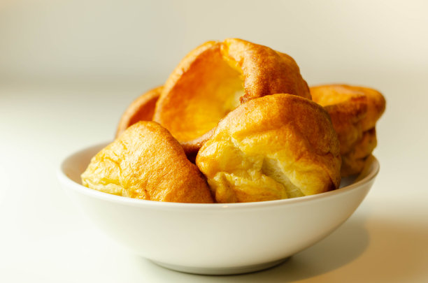 popover