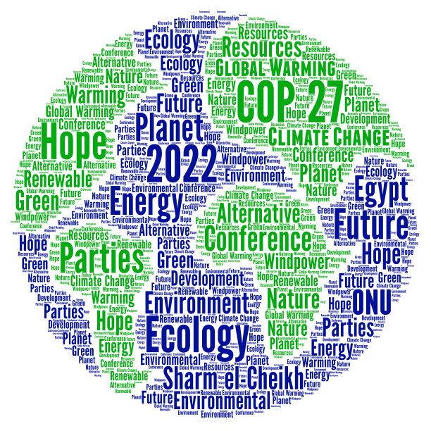 climate