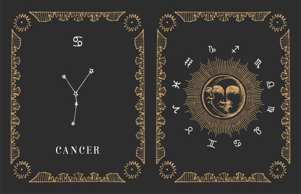 cancer