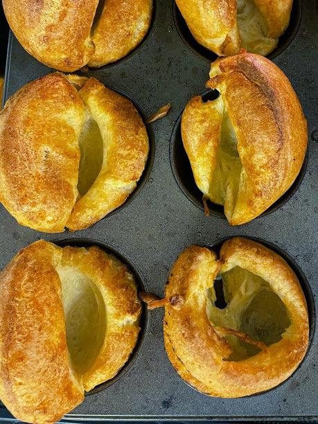 popover