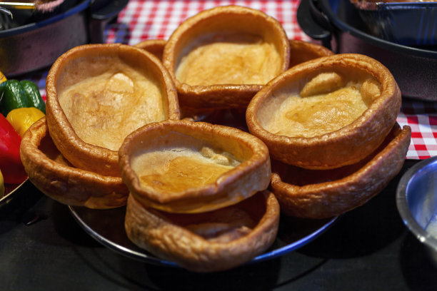 popover