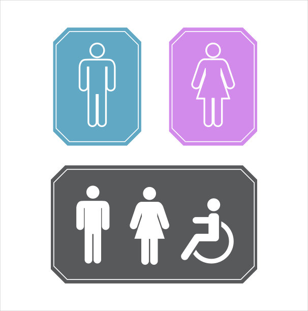男女厕所 厕所引导 标识牌