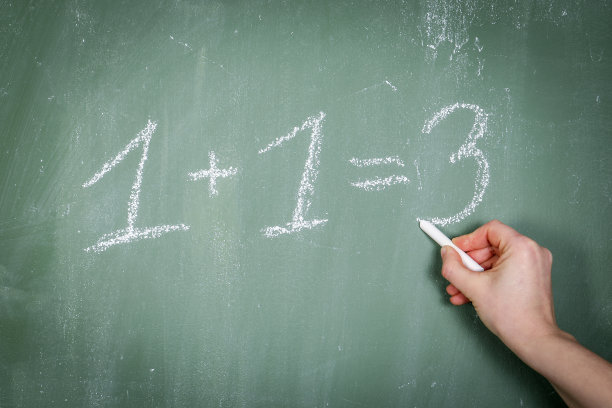 励志诚信创新高效专业