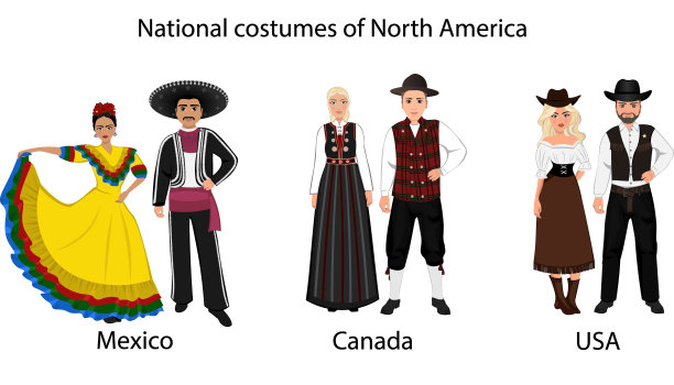 costume
