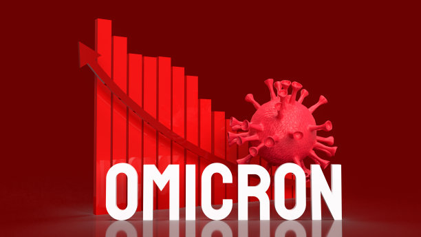 omicron