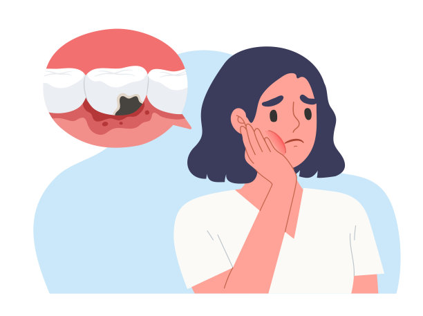 inflammation