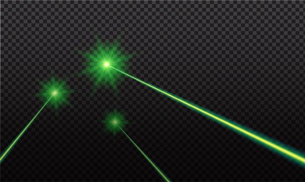 laser