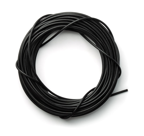 wire