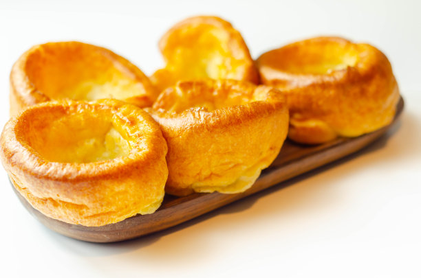 popover