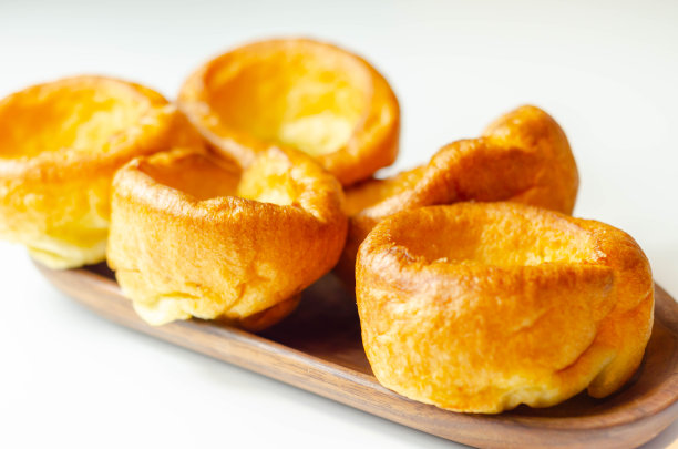 popover