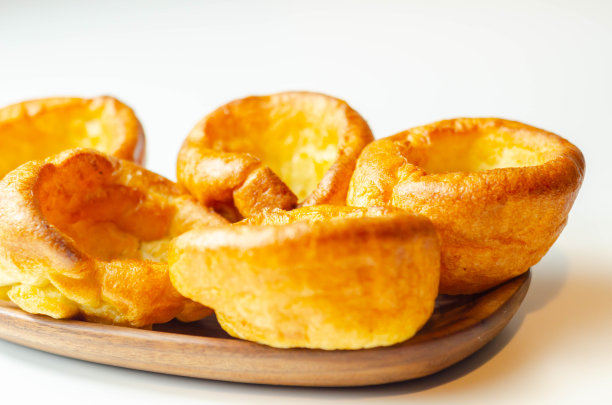 popover