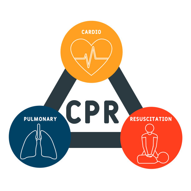 cpr