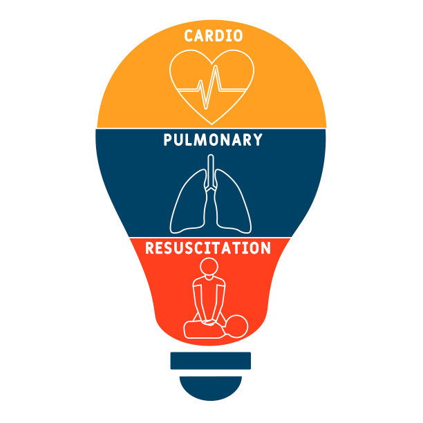 cpr