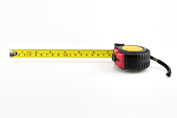 measures