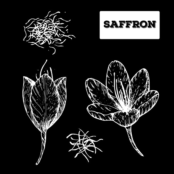 saffron