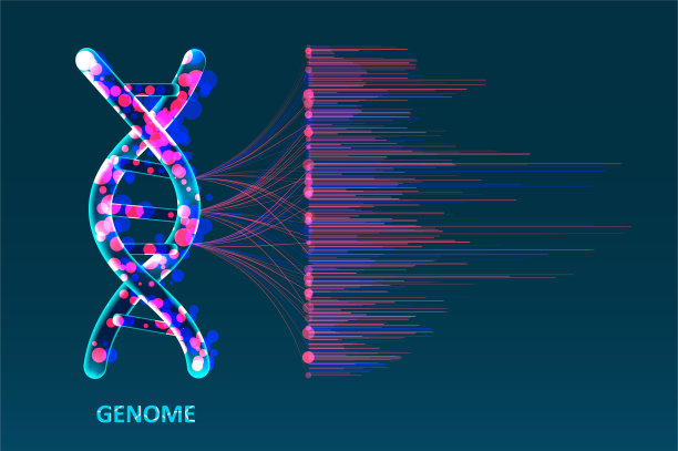 gene