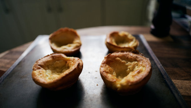 popover
