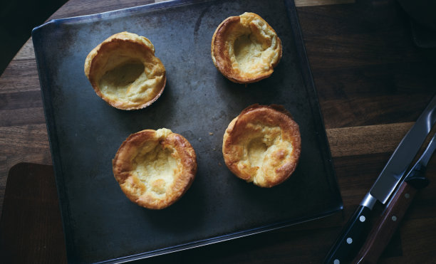 popover