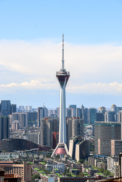 成都旅游景点宣传