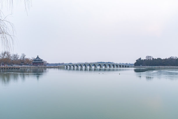 国庆拱门