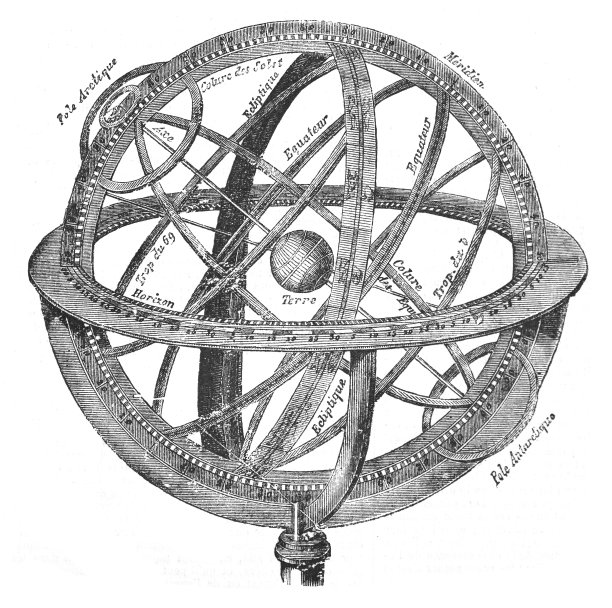 astronomical