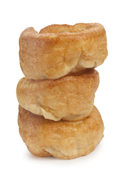 popover