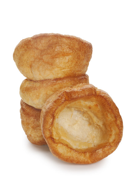 popover