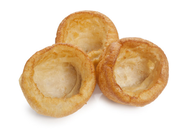popover
