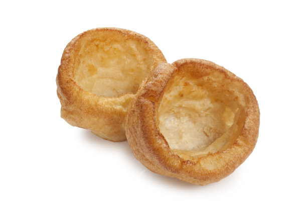 popover