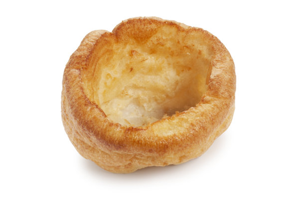 popover