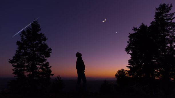 astronomical
