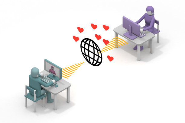 网上交友