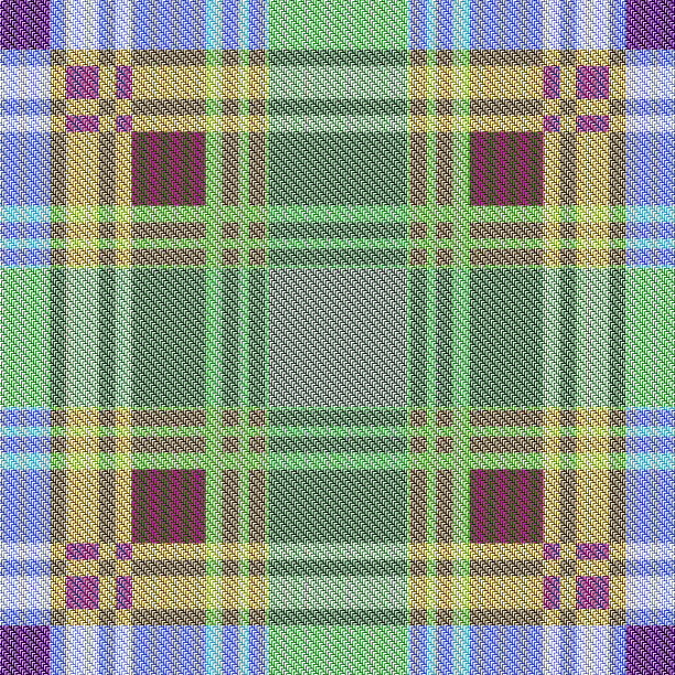 scots