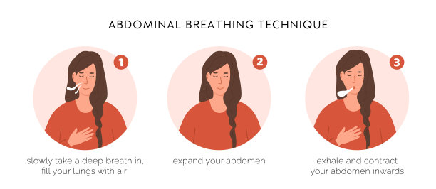 breathing