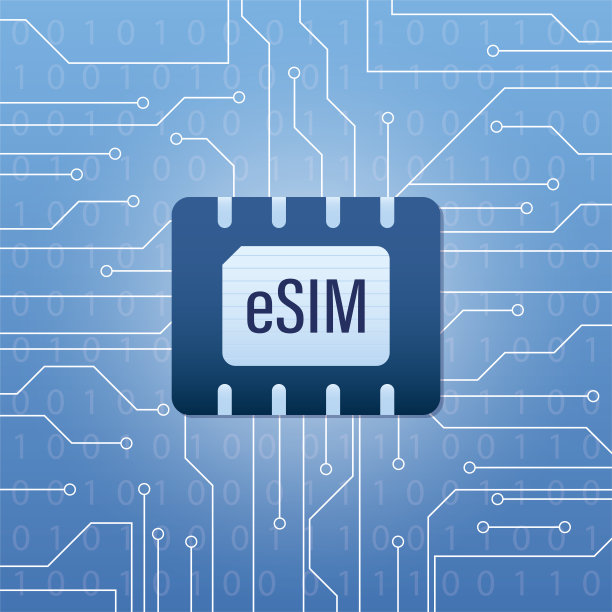 SIM卡,全球通讯,移动式