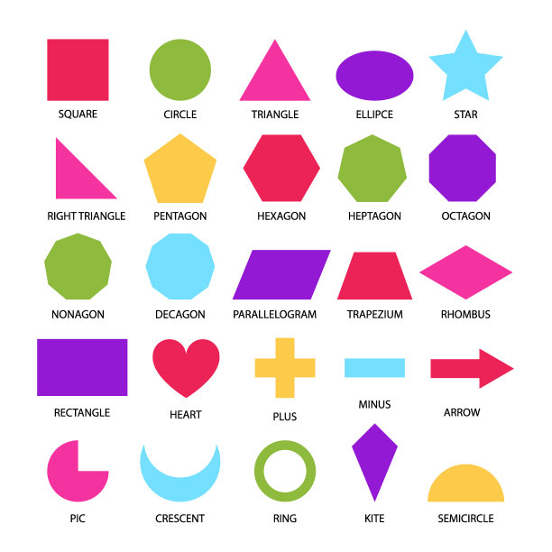 shapes