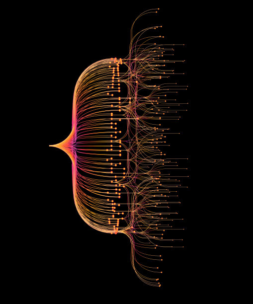 complex