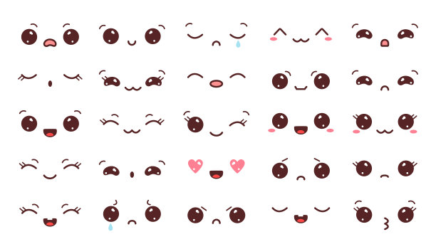 expression