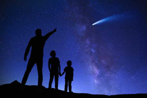 astronomical