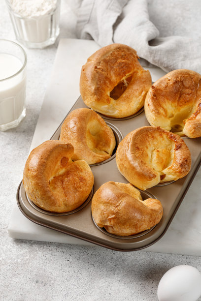 popover