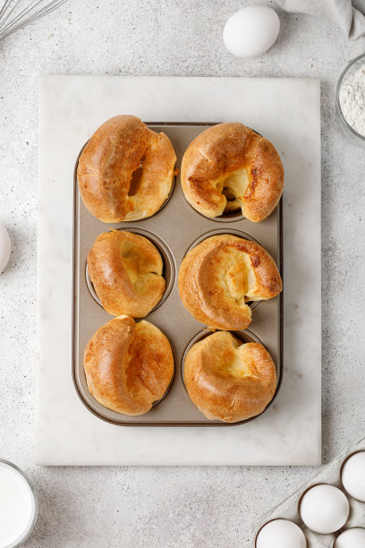 popover