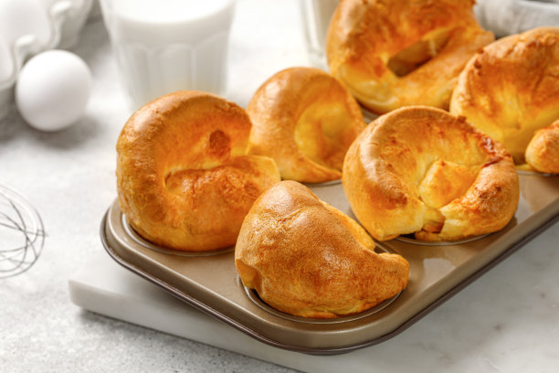 popover