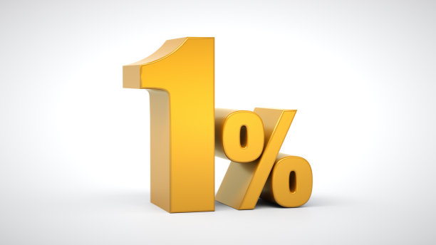 percentage