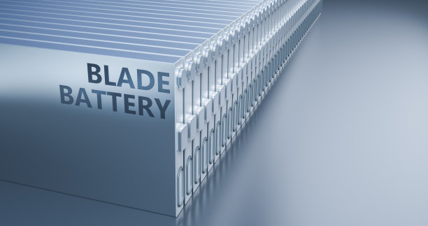 blades