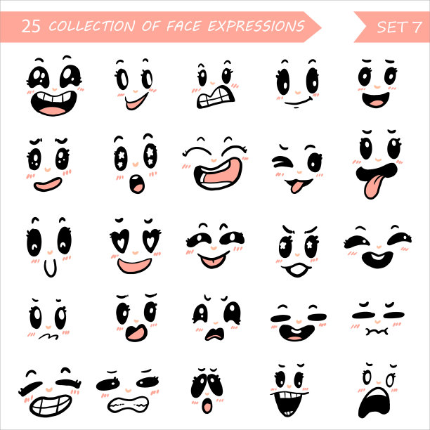 expression